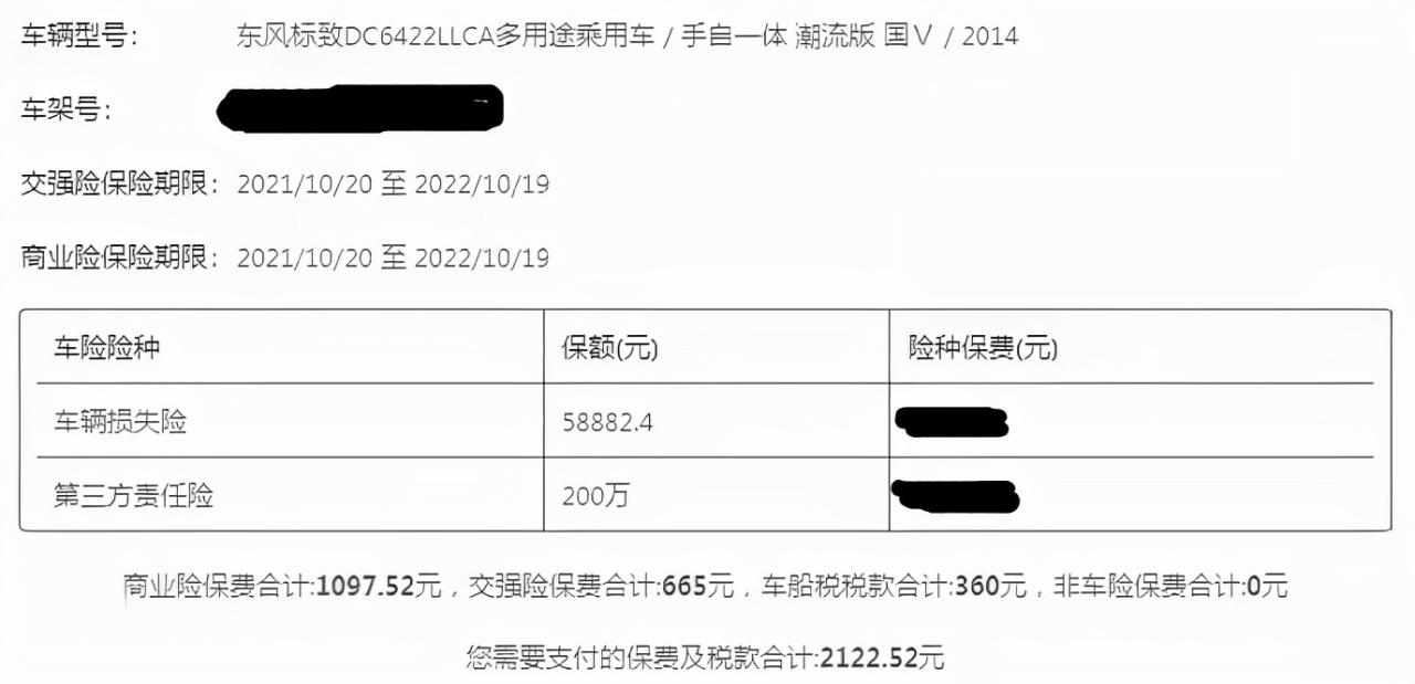 车险这样买才省钱