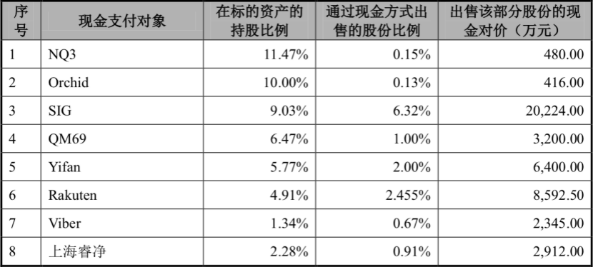 返利网可信吗？该平台到底是怎么回事