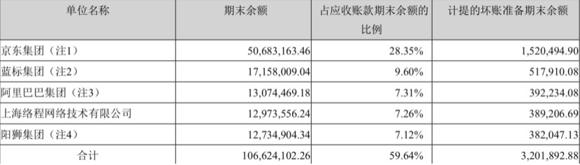 返利网可信吗？该平台到底是怎么回事