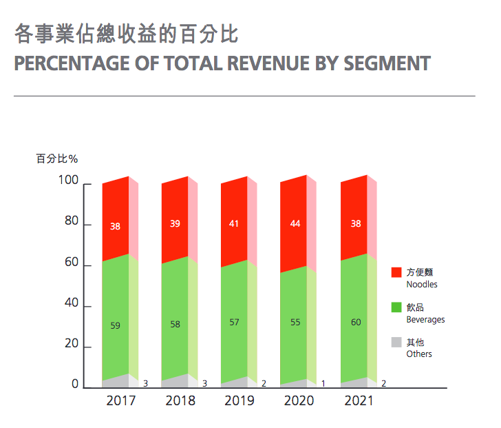 康师傅方便面中发现老鼠屎 企业作出这样的解释