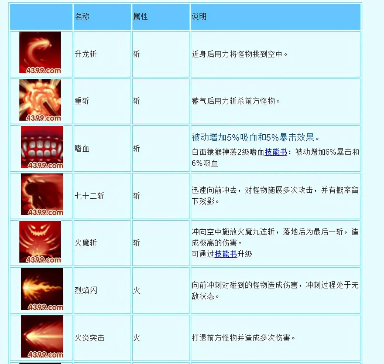 造梦西游3火丸(造梦西游3火丸养成)