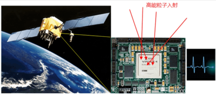 什么是太阳风暴(太阳风暴最新消息)