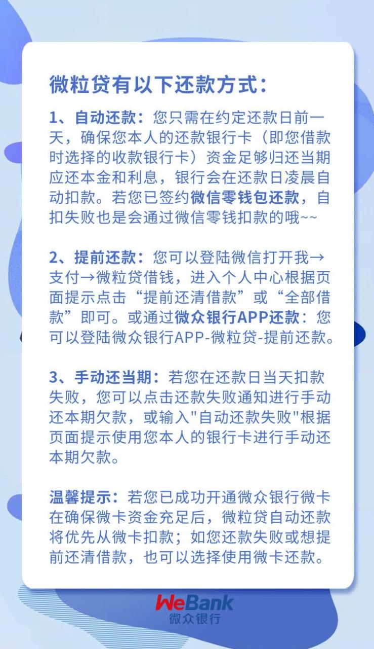 微粒贷提前还款必须全额还吗 还款前先了解