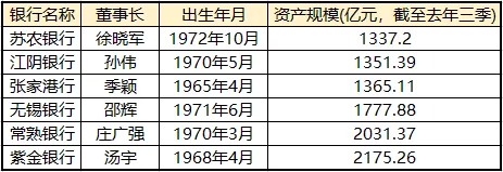 南京吴铁军简历(南京吴铁军简历个人资料照片)